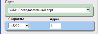 параметры связи